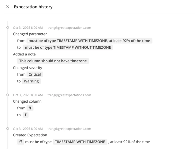 Expectation & Data Asset History: Governance, Visibility, and Debugging for Data Quality