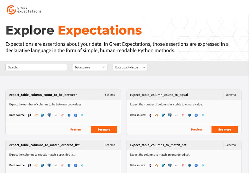 a screenshot of the new Expectations Gallery main page