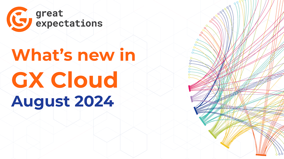 Cover card with the blog title "What's new in GX Cloud: August 2024" and the GX logo on it