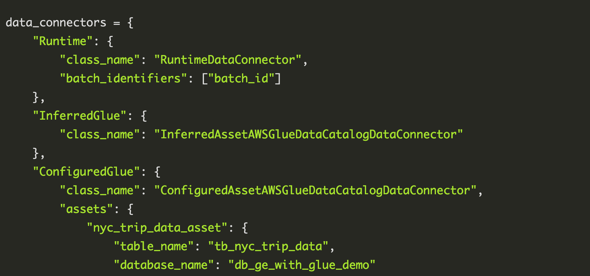 How to use GX with AWS Glue Data Catalog • Great Expectations