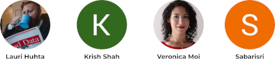 September 2023 top Slack supporters
