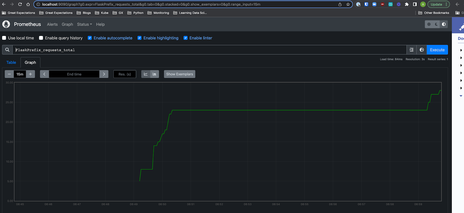 Observability metrics count