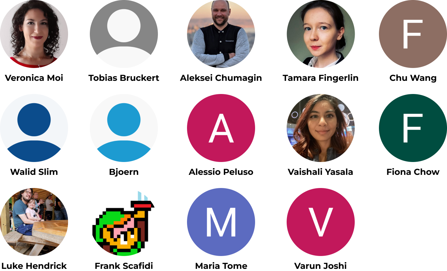 May 2023 top Slack supporters