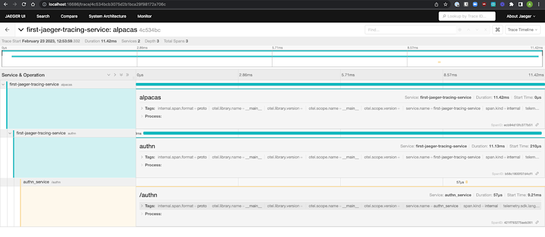 Service Trace Web Start tracing & establish the third pillar of observability • Great ...