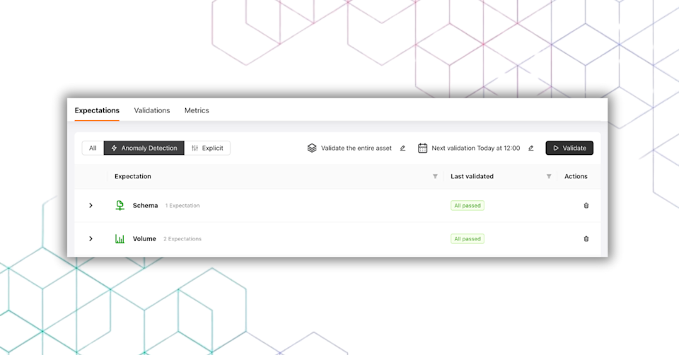 The image shows a blog banner featuring a ui element of GX cloud