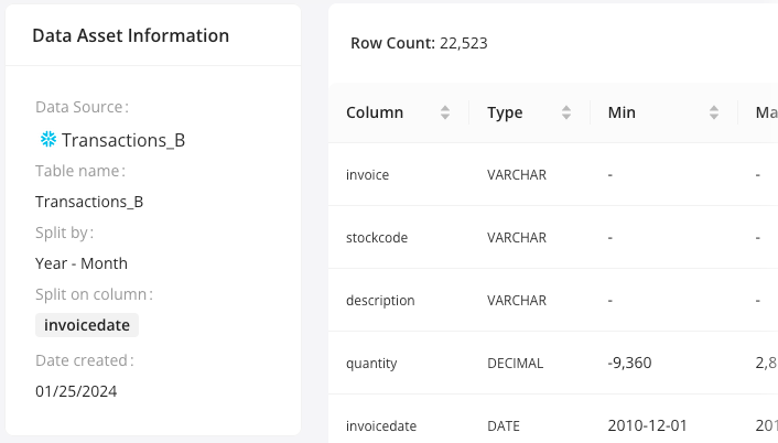 Metrics
