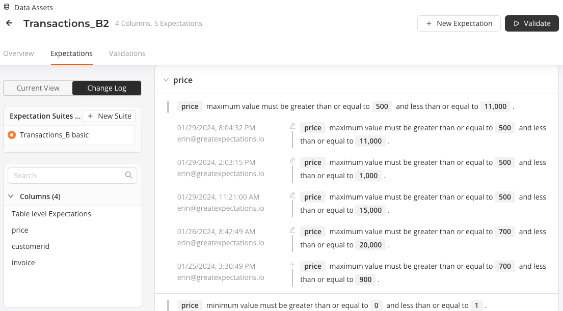 Expectation changelog preview