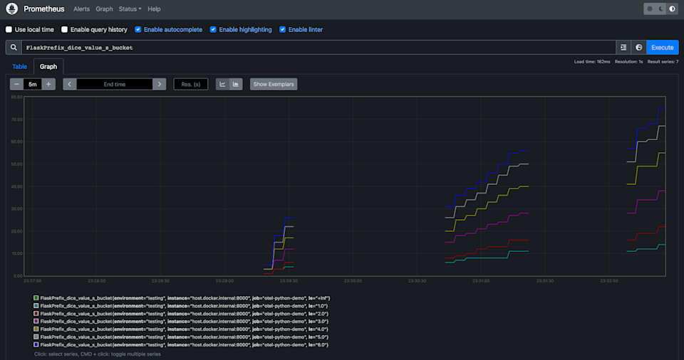 A screenshot of the type of histogram created by this tutorial.