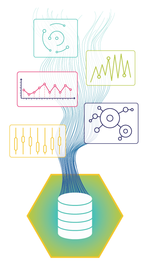 data quality lifecycle