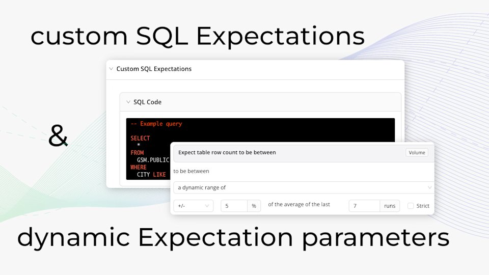 screenshot of the custom SQL Expectations and dynamic Expectation parameters, labeled as such, on an abstract background