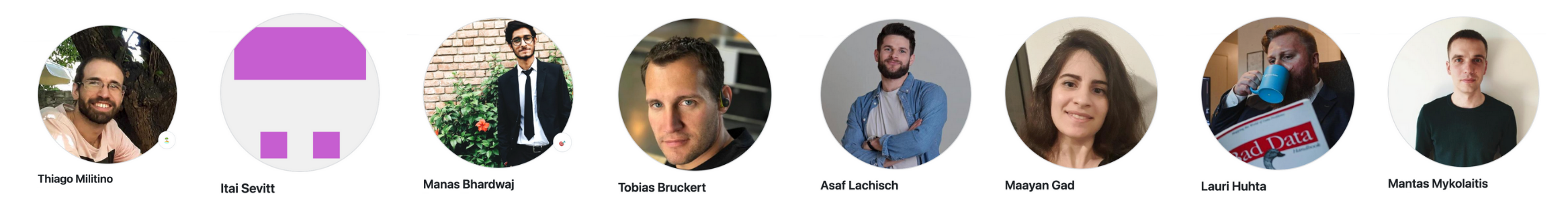 April 2023 GitHub contributors
