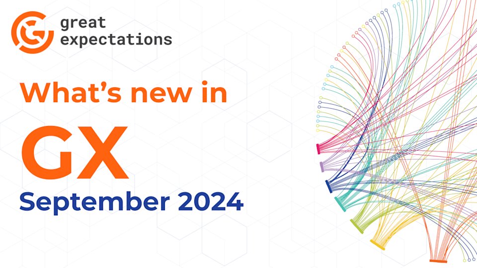 "What's new in GX Core & GX Cloud September 2024" cover card with GX logo and circle design