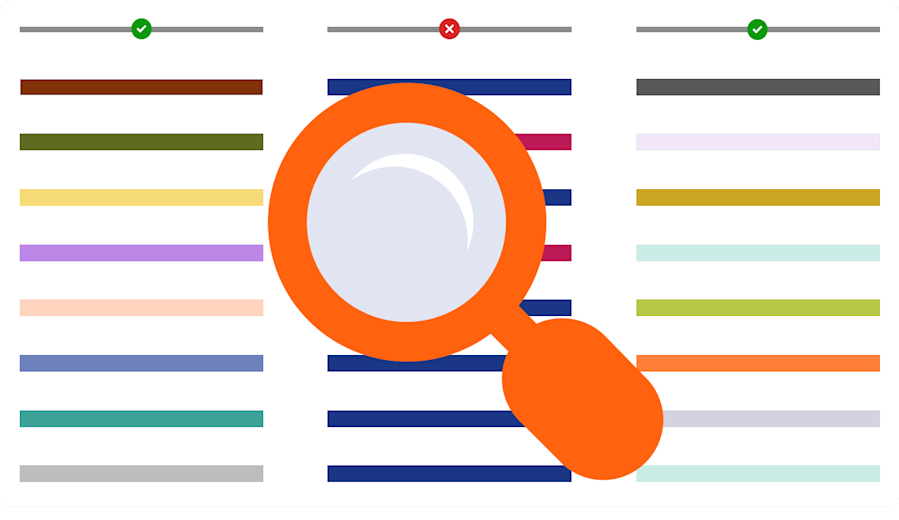 Data Uniqueness Exploring data quality: Uniqueness • Great Expectations