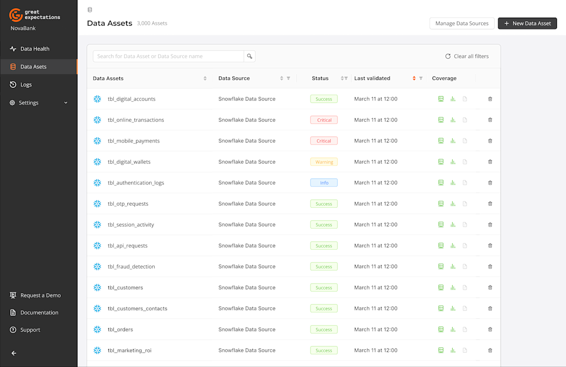 GX Cloud An End to end SaaS Solution For Your Data Quality Process gx-cloud-an-end-to-end-saas-solution-for-your-data-quality-process