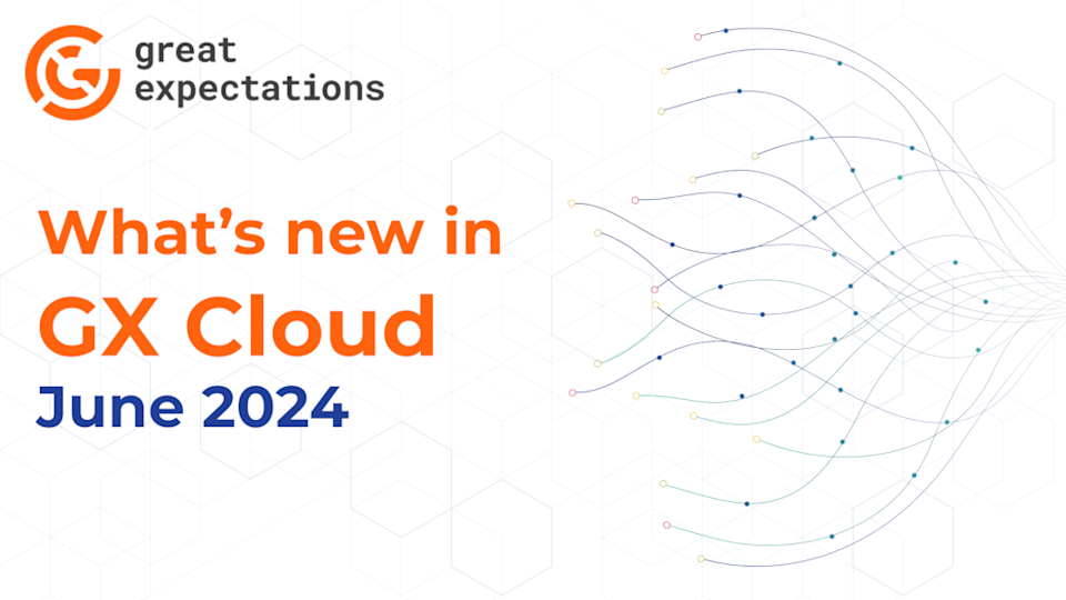 the text "What's new in GX Cloud June 2024" with the GX logo and decorative wavy lines