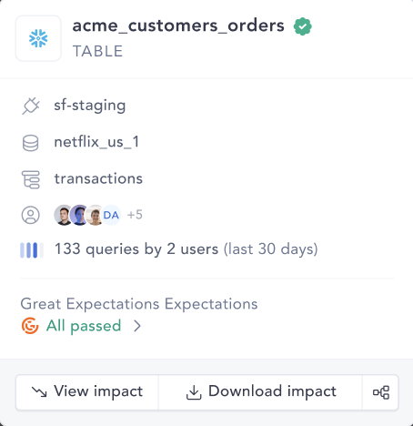 Image 4 data lineage popover