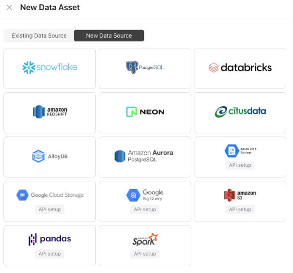 new data sources