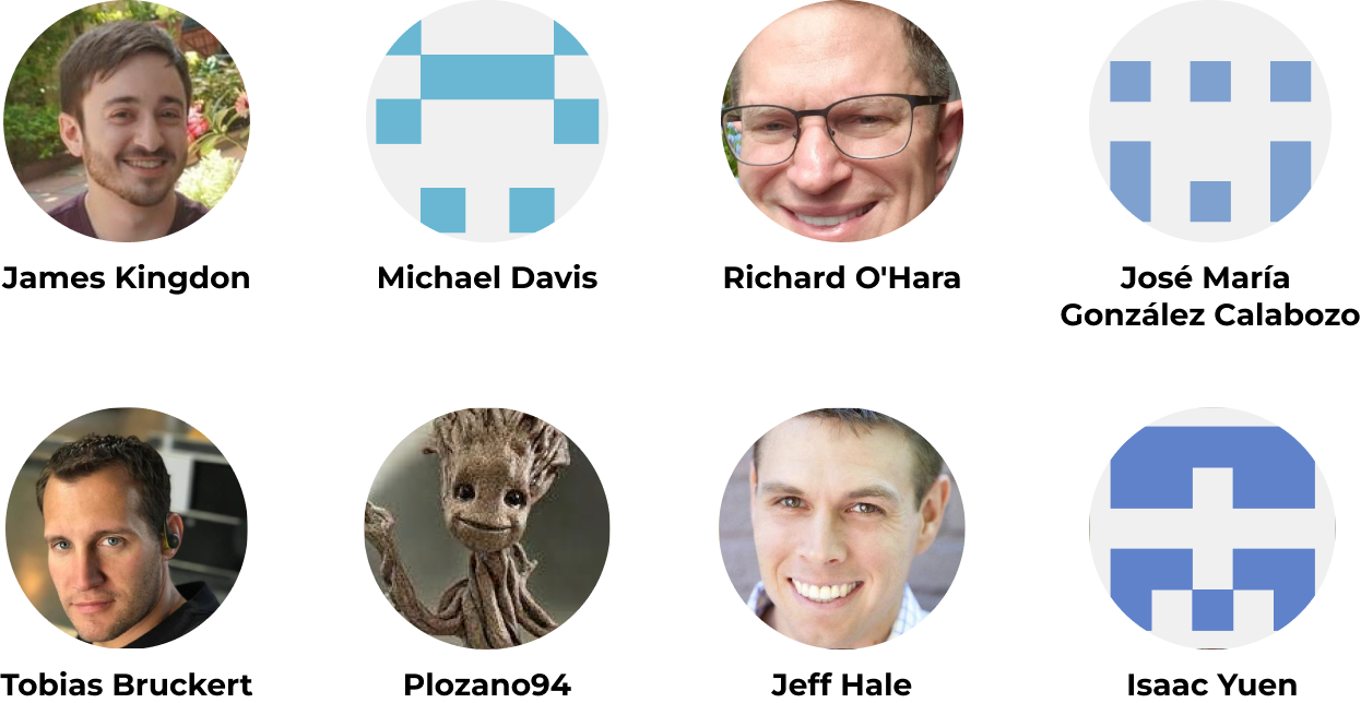 June 2023 GitHub contributors