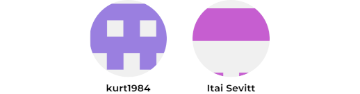 November 2023 featured GitHub contributors
