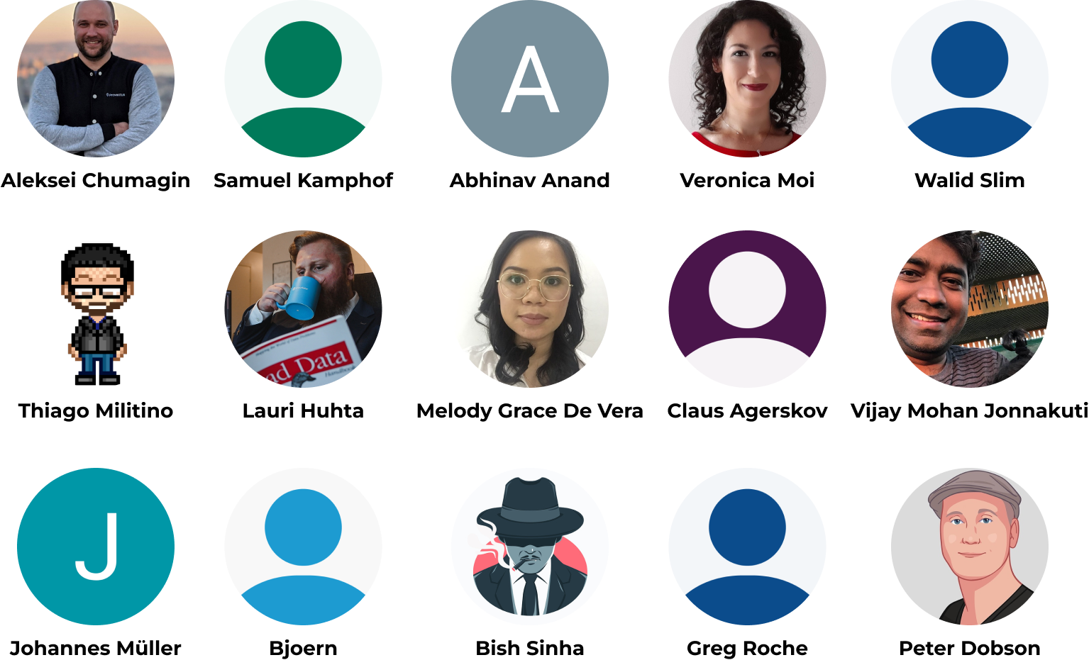 April 2023 top Slack supporters