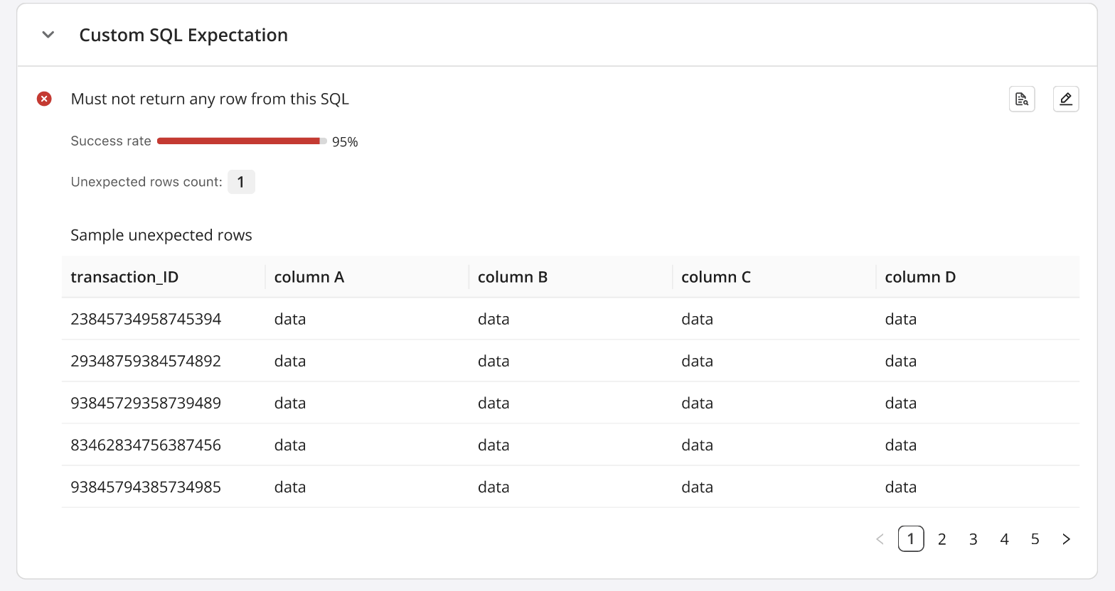 img 4 sample unexpected rows