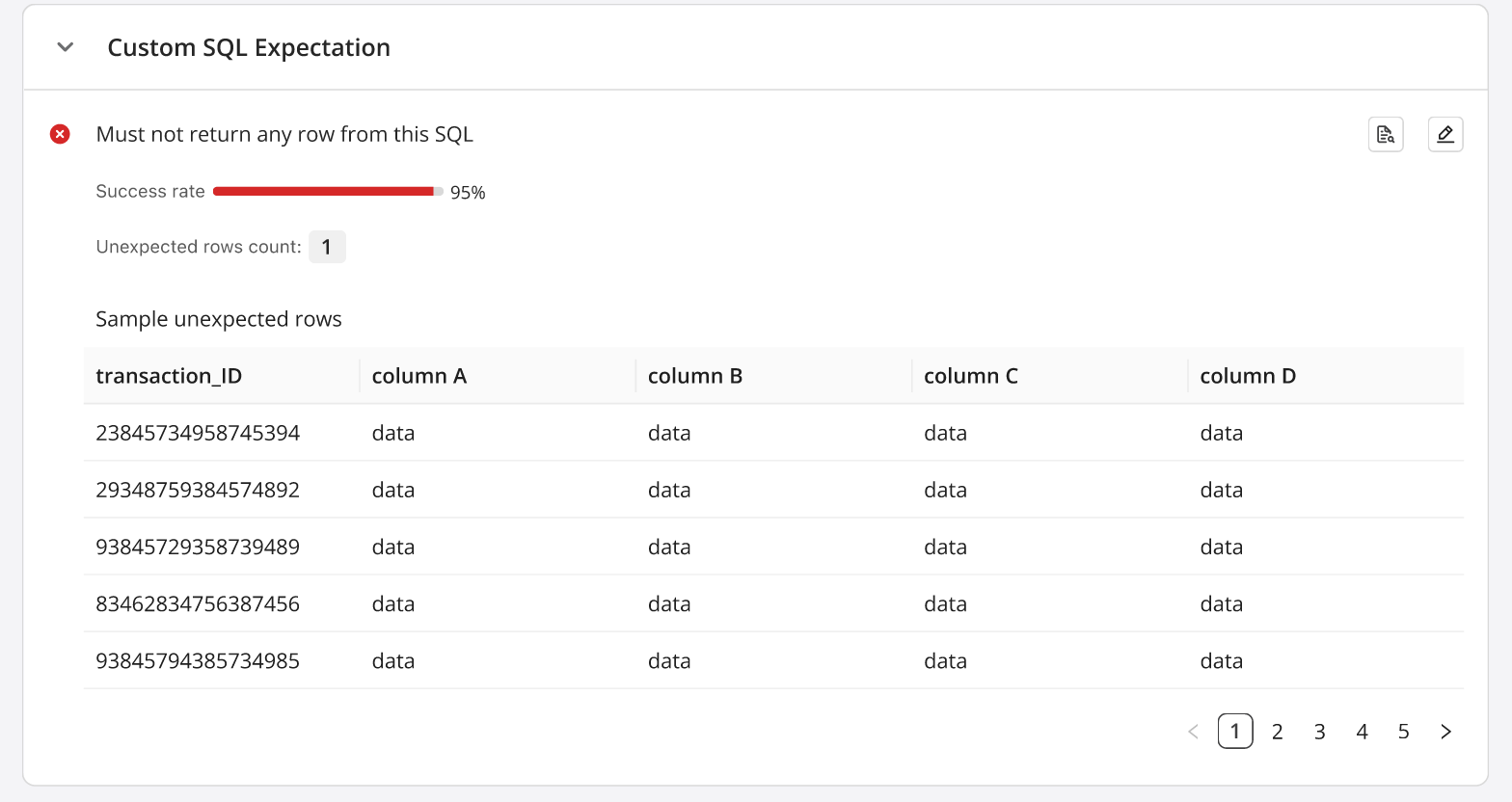 img 4 sample unexpected rows