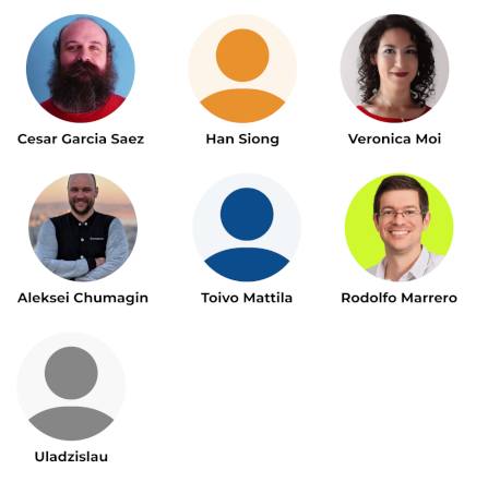 July 2023 top Slack supporters