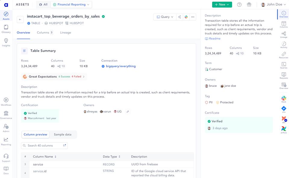 Great Expectations Now Available in the Atlan Marketplace