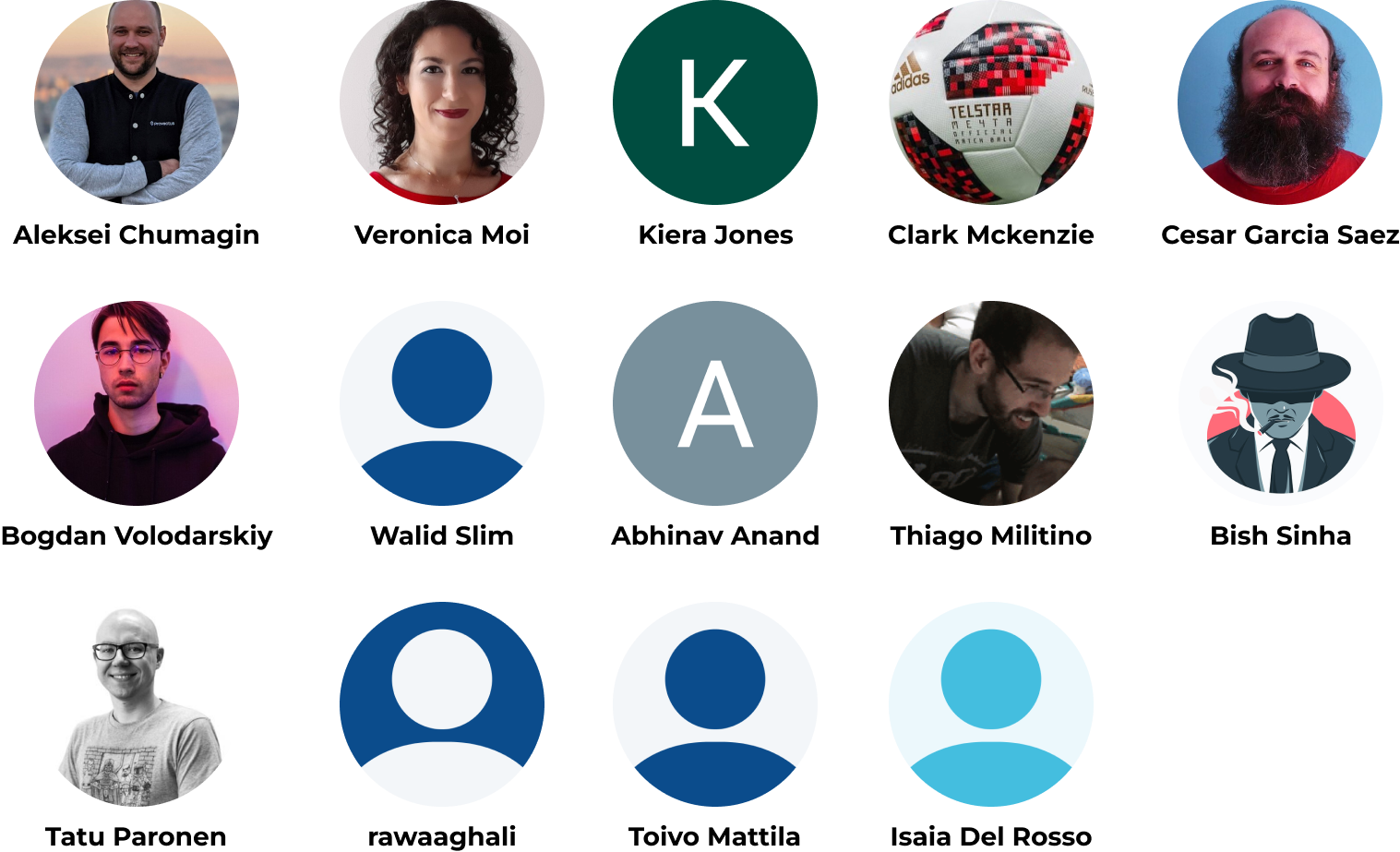 June 2023 top Slack supporters
