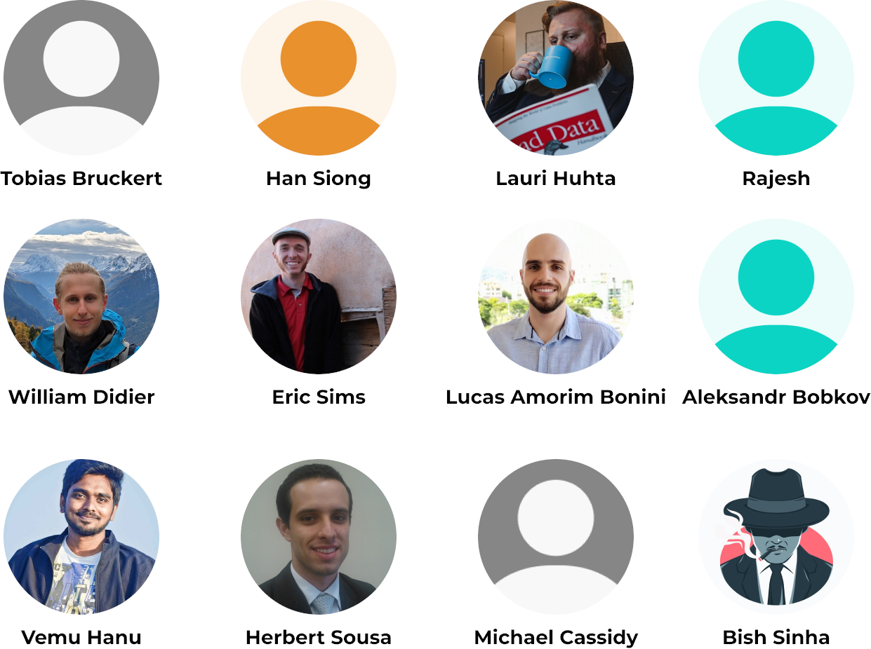 January 2024 top Slack supporters