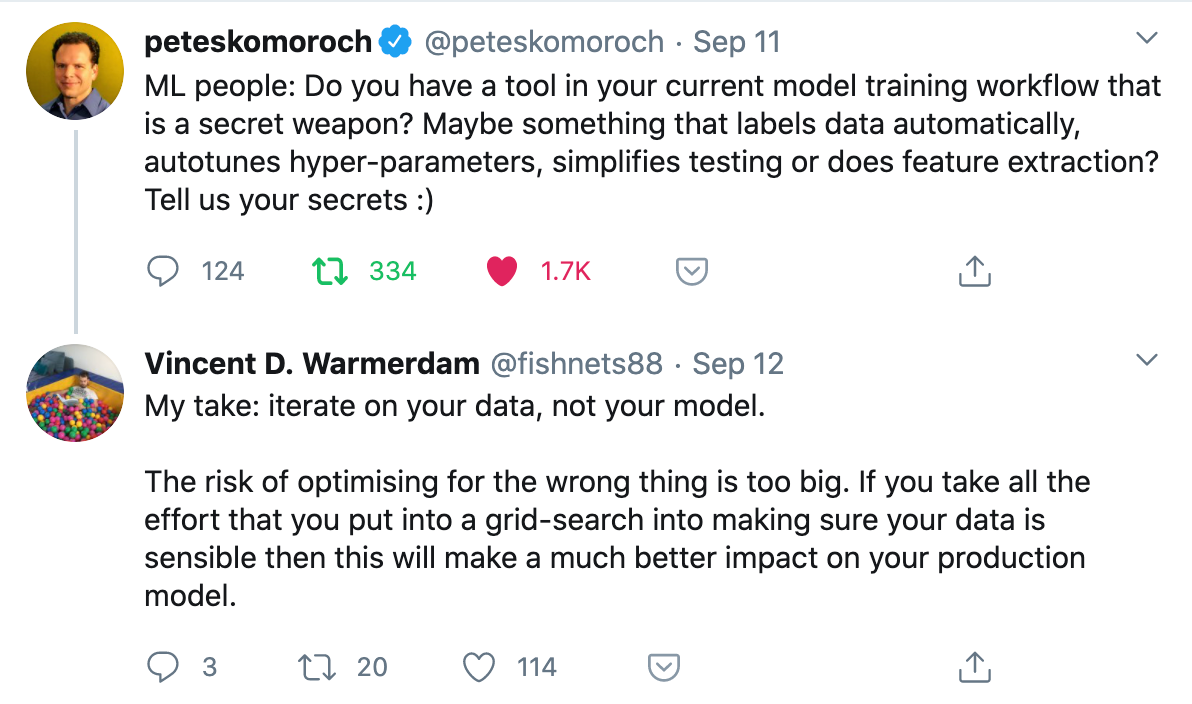 Tweet data quality ML