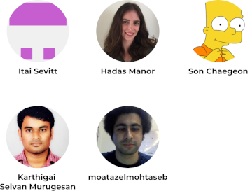 September 2023 GitHub contributors