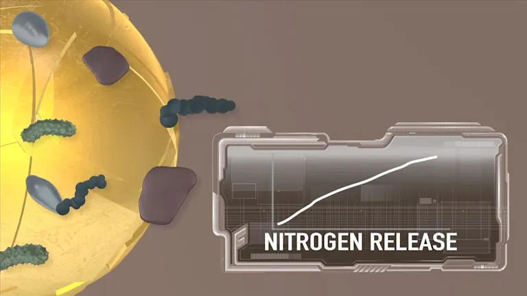 Optigen® | Alltech® U.S.