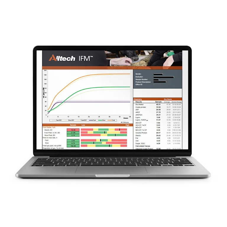 Alltech IFM® | Alltech®
