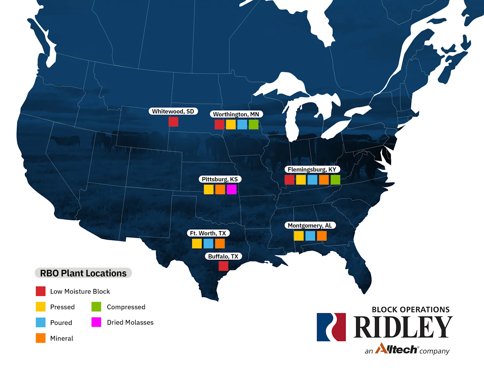 Ridley Block Operations | Livestock Nutritional Supplements | Alltech®