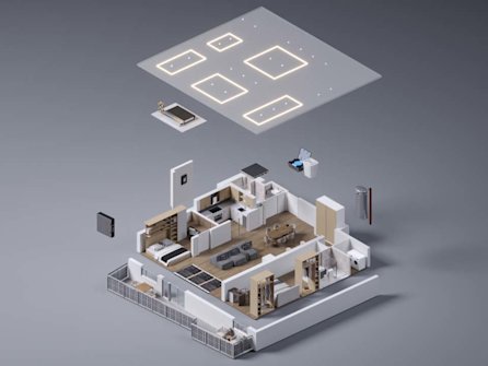 The Well Innovation Suite