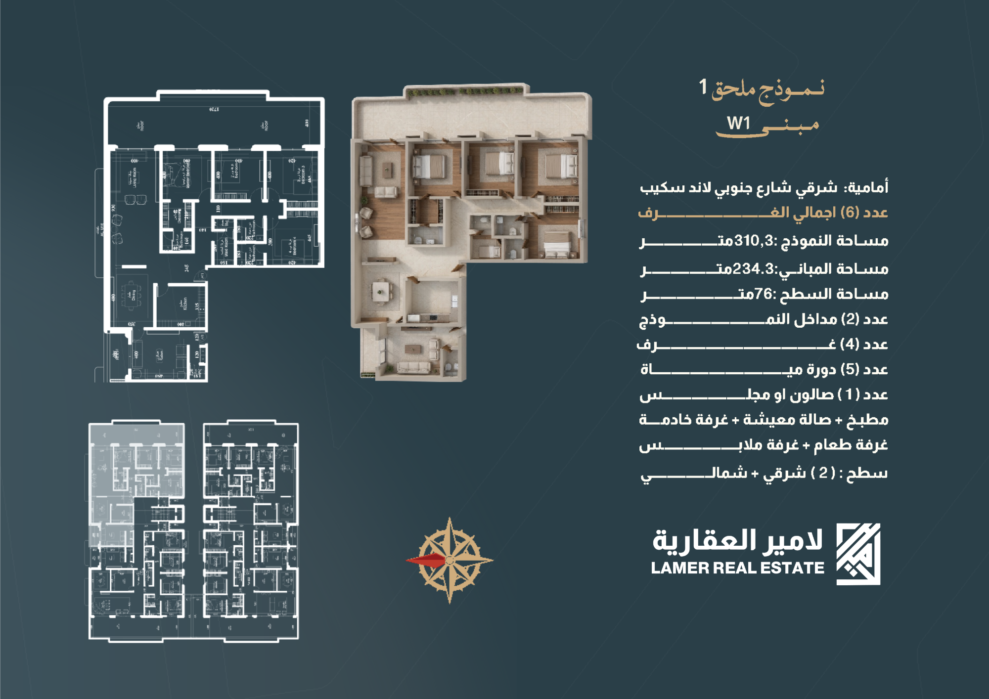 مخطط الملحق 1