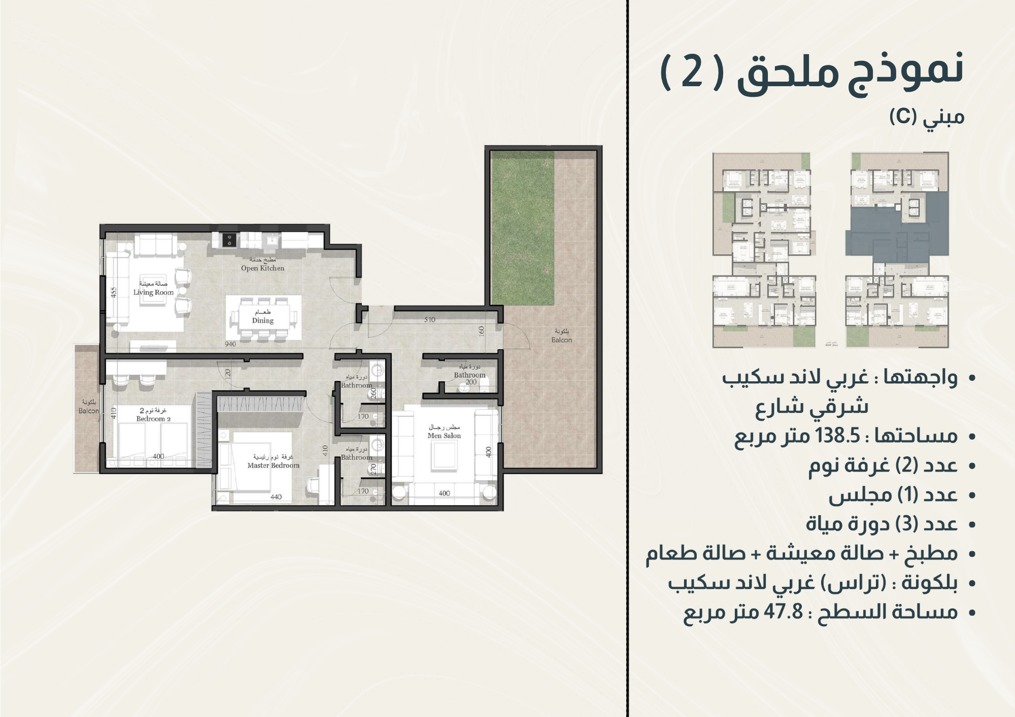 مخطط المشروع