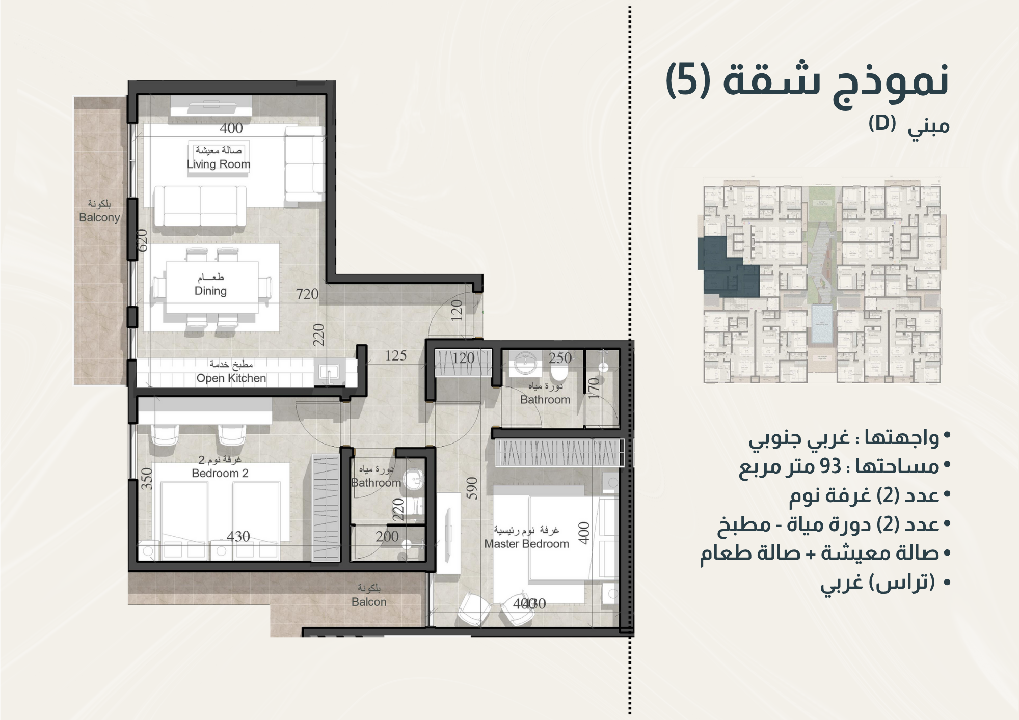 مخطط المشروع