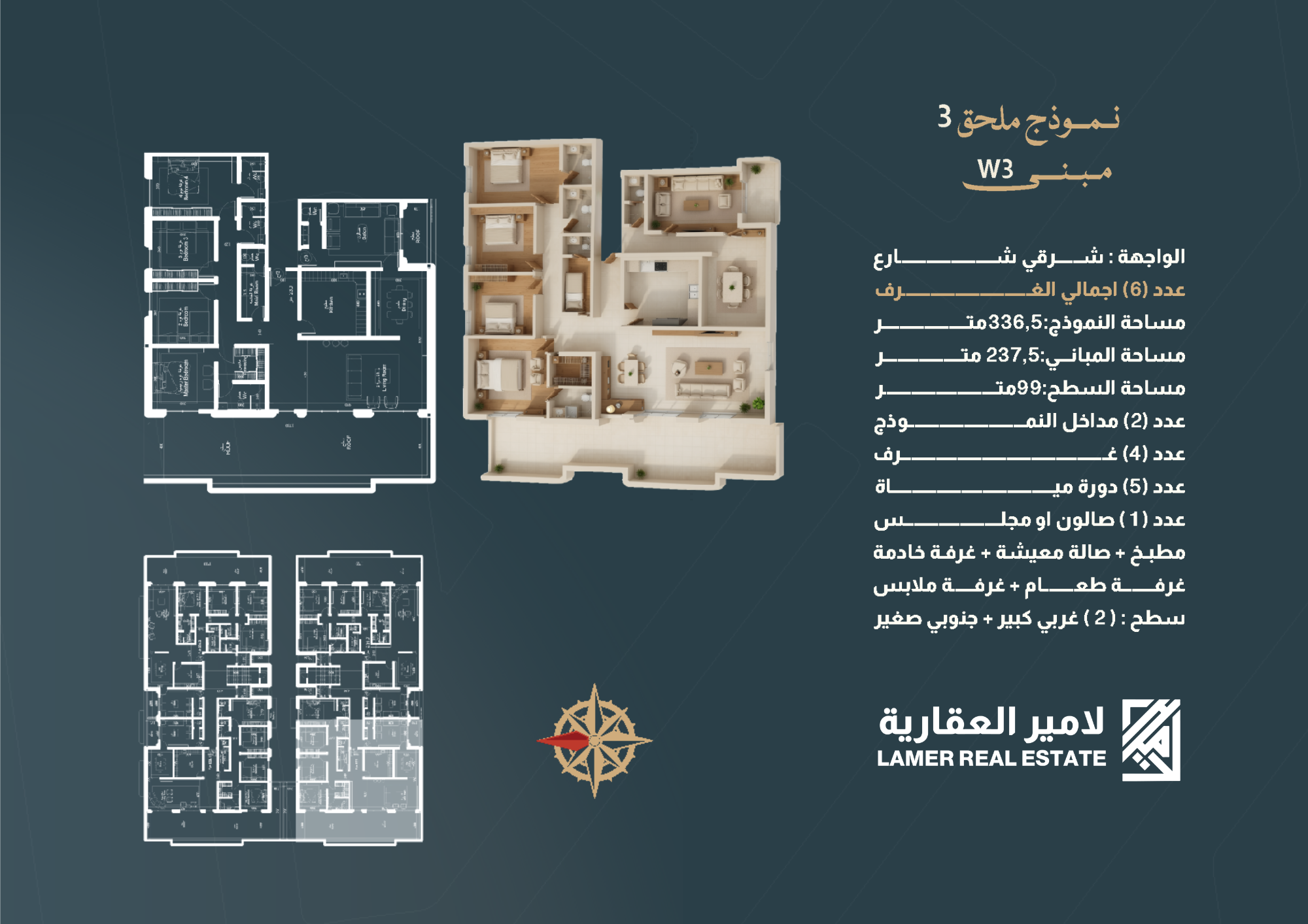 مخطط الملحق 3