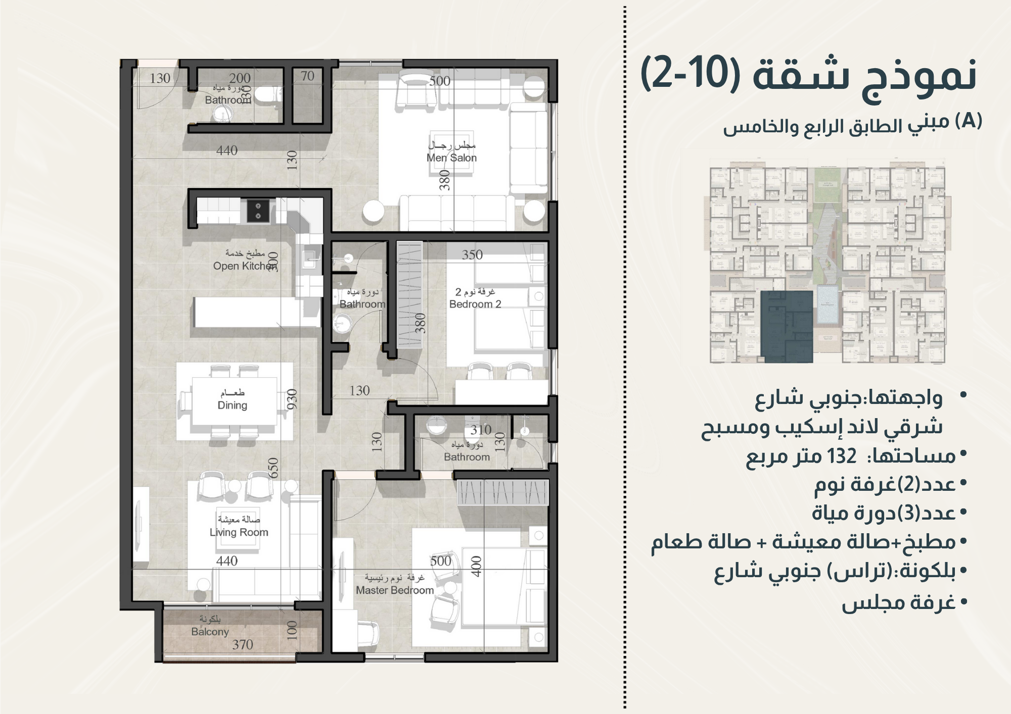 مخطط المشروع