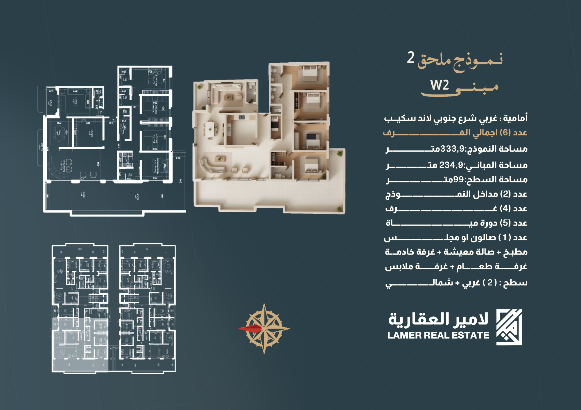 مخطط الملحق 2