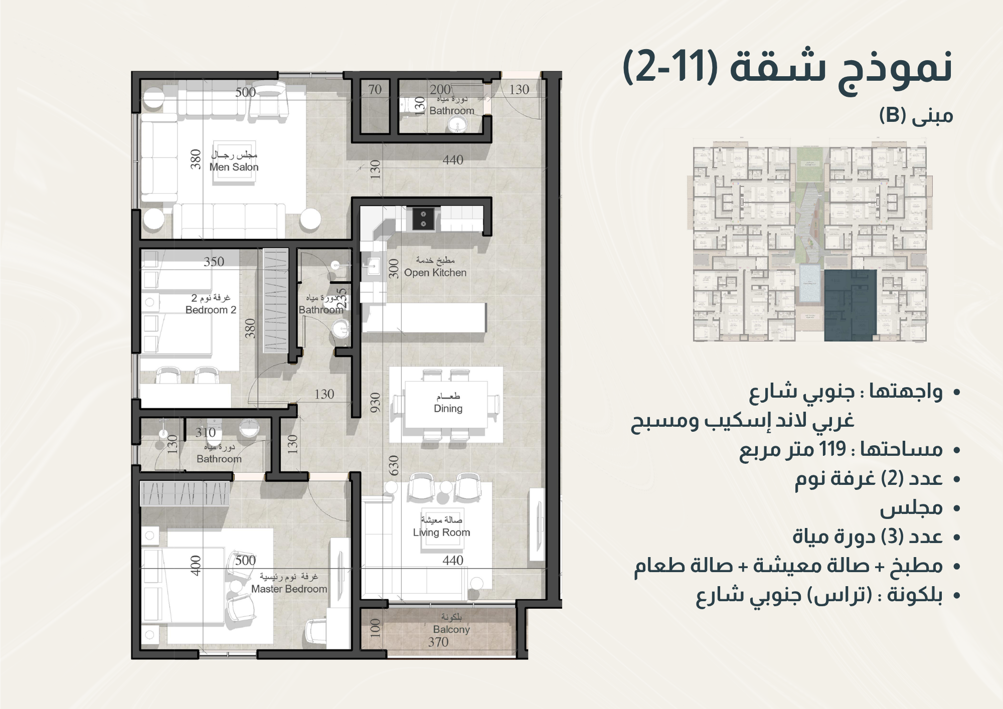 مخطط المشروع