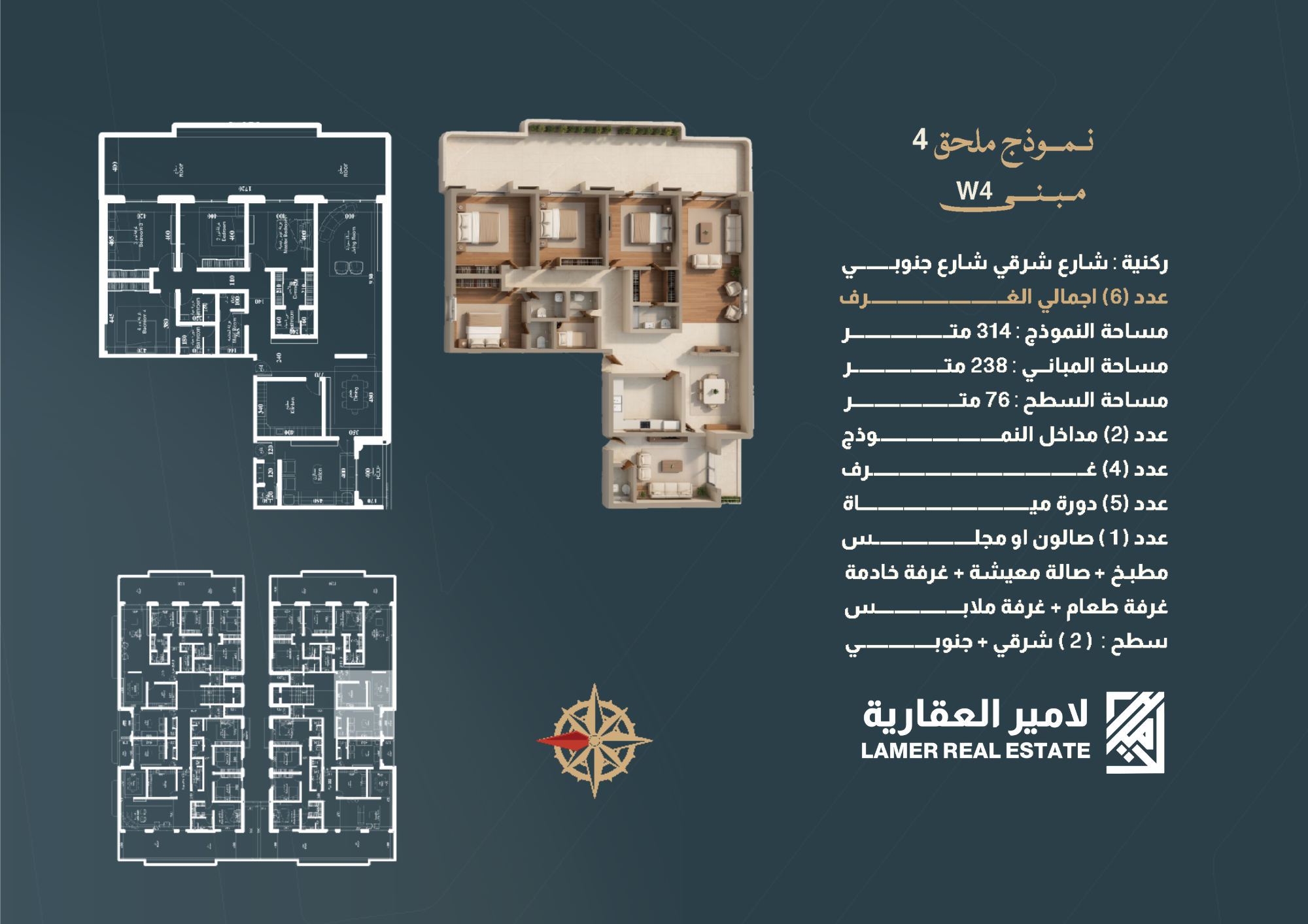 مخطط الملحق 4