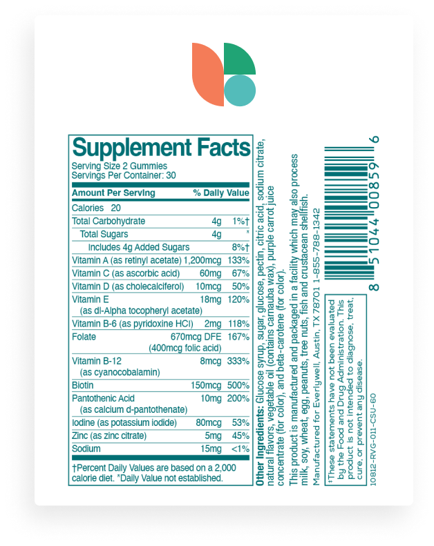 Supplement Facts for Multivitamin Gummies