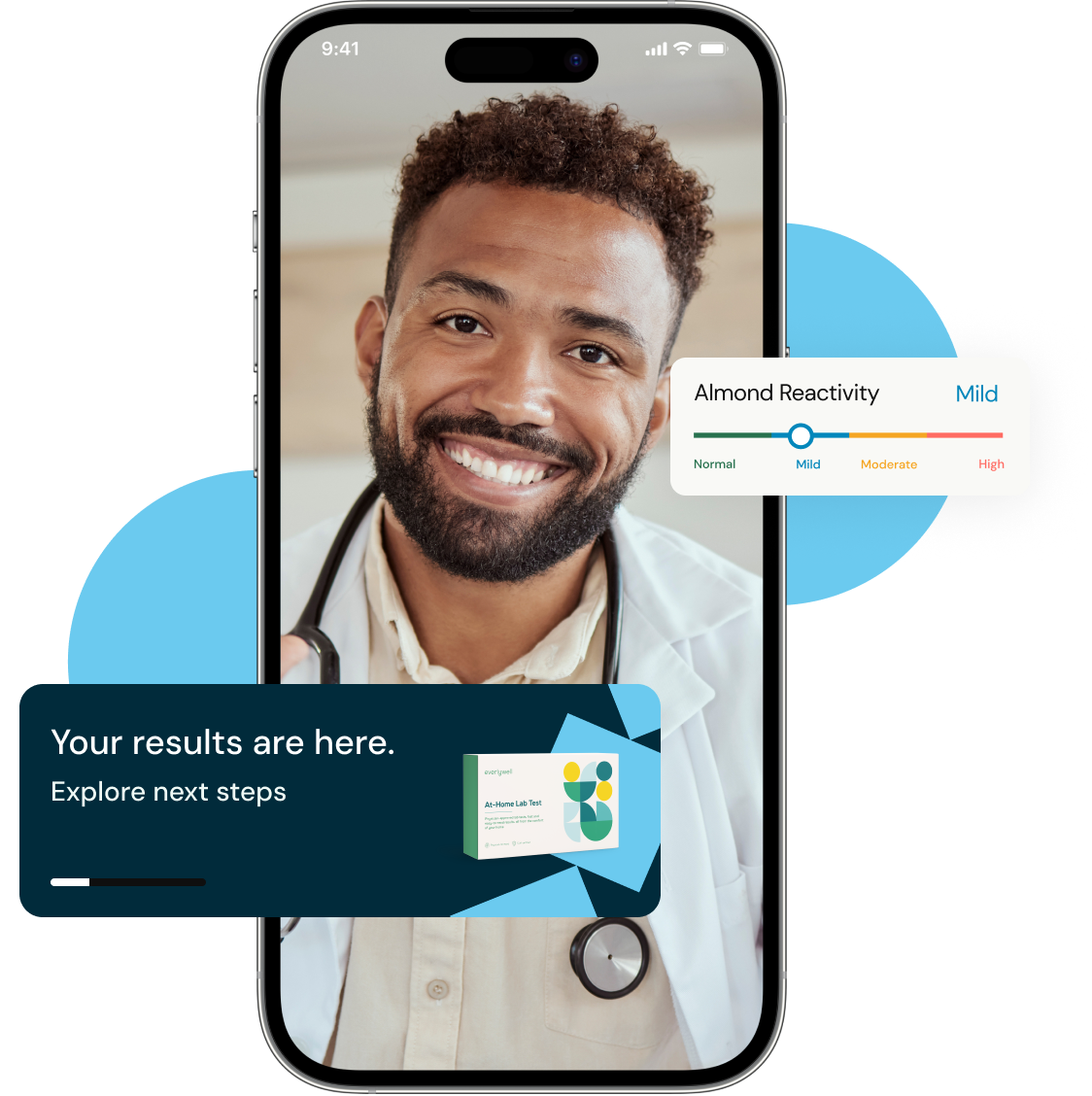Doctor on phone overlaid by super salad card and almond sensitivity result graph