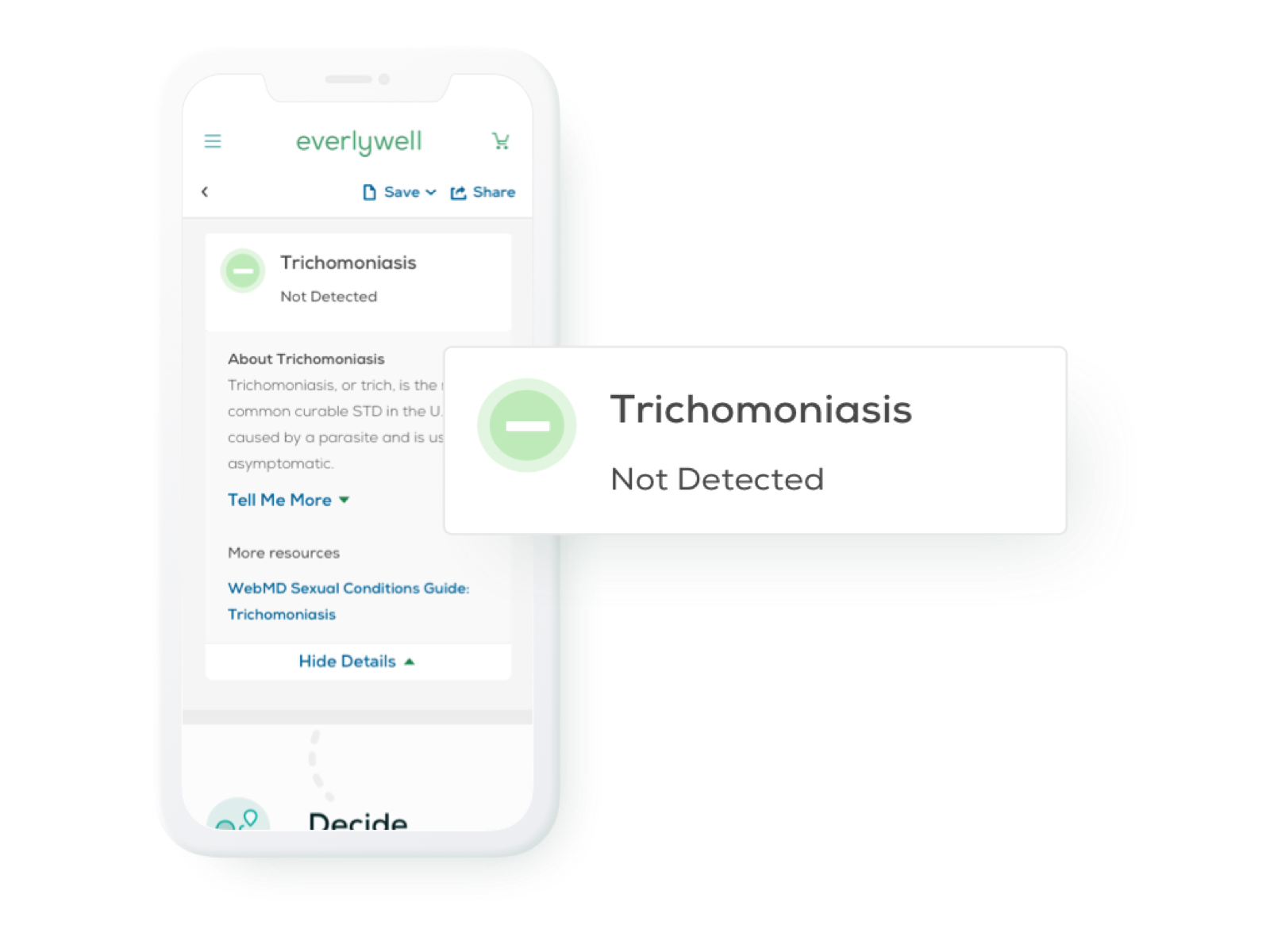 At-home Trichomoniasis Test Results