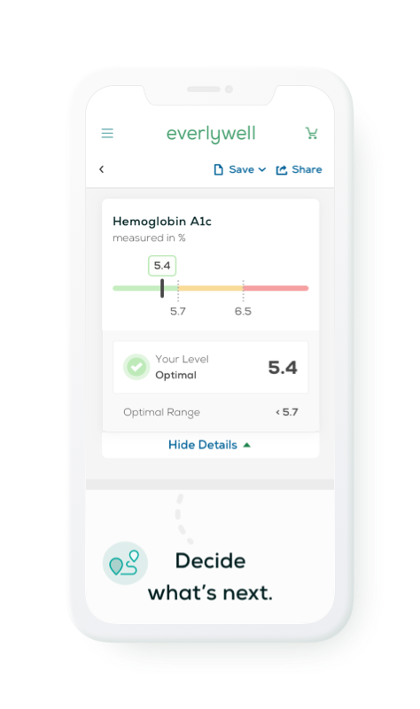 everlywell hba1c test