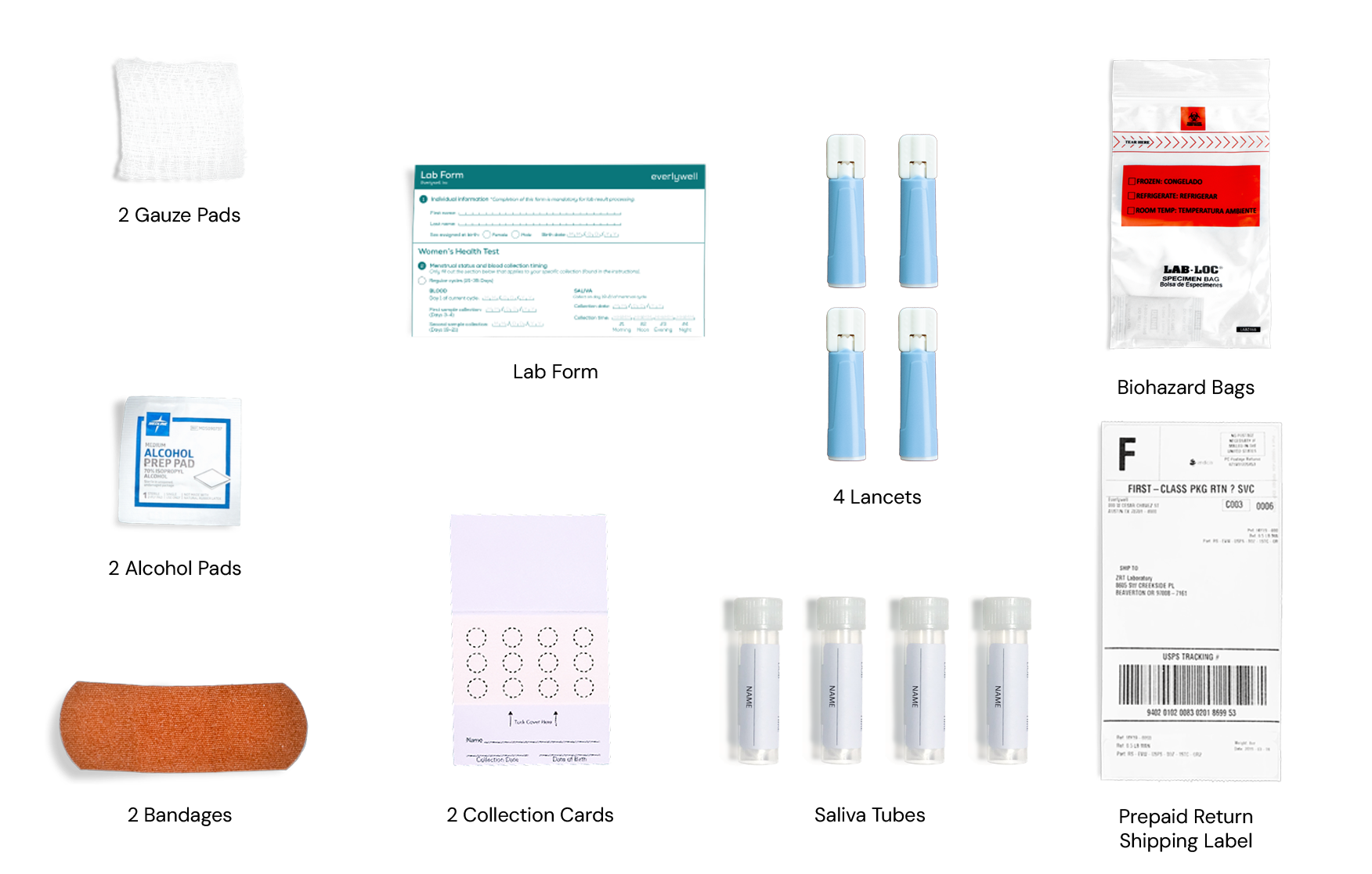 What's in the box- 4 Saliva Tube and Lab Form Desktop- Women's Health