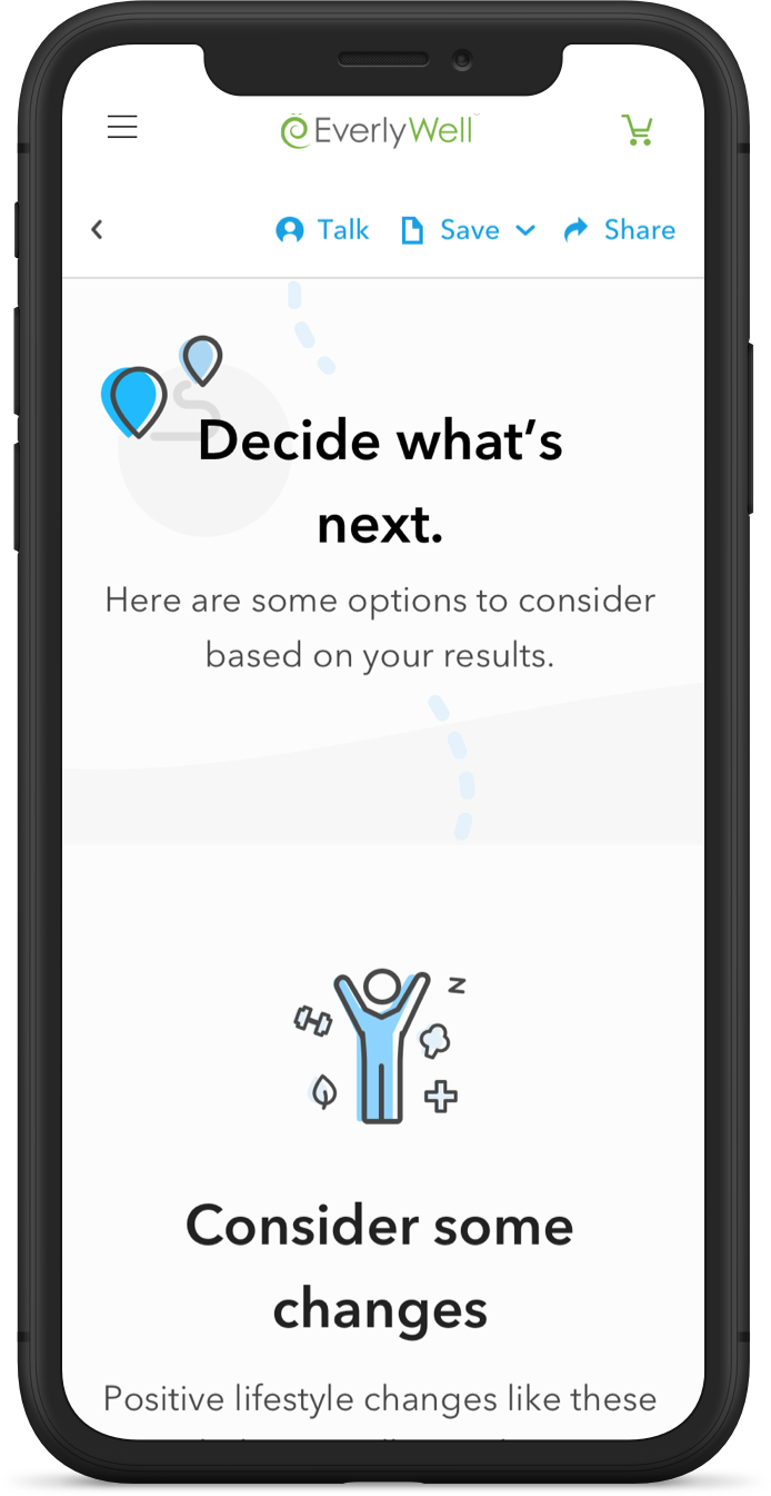 At Home Testosterone Test Results You Can Understand EverlyWell